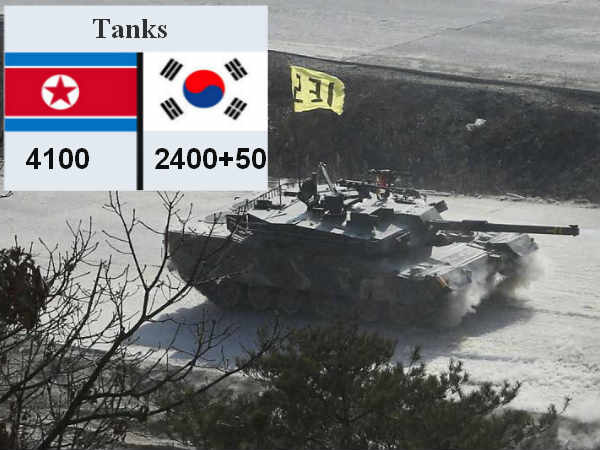 North Korea has 4100 tanks