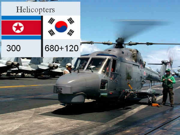 South Korea has far more defence helicopters