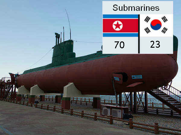 North Korea has 70 submarines, South Korea just 23