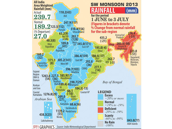 monsoon-graph-july6