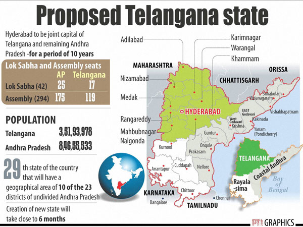 proposed-telangana-state proposed-telangana-state