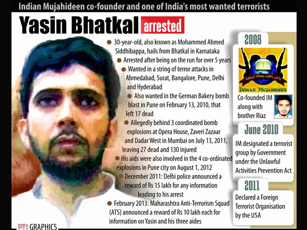 yasin-bhatkal