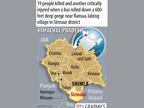 19 killed in bus accident in Himachal