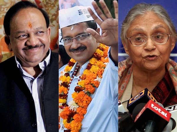Delhi: Exit polls predict Hung Assembly 