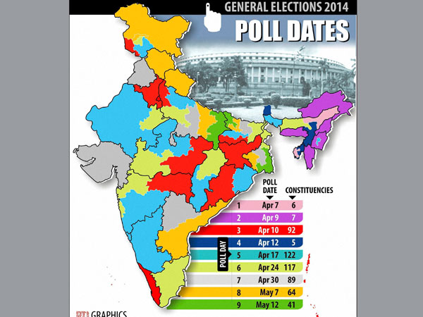 Election