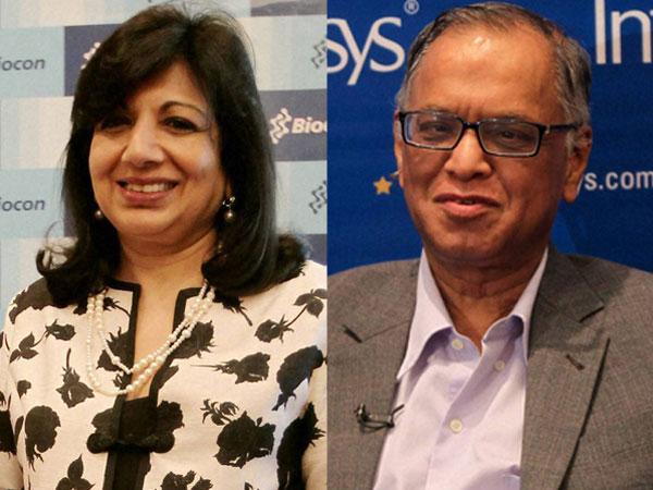 Shaw and Murthy Shaw and Murthy