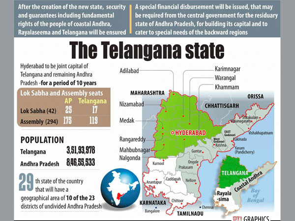 Telangana