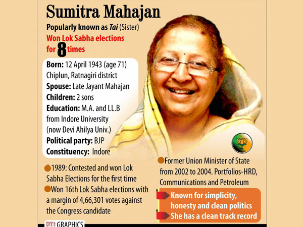 Sumitra Mahajan