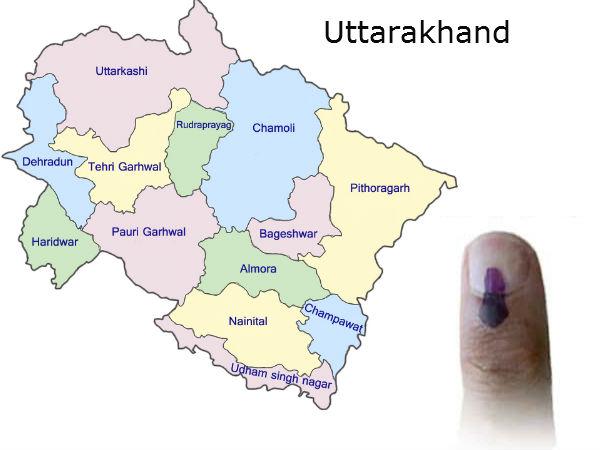 Uttarakhand