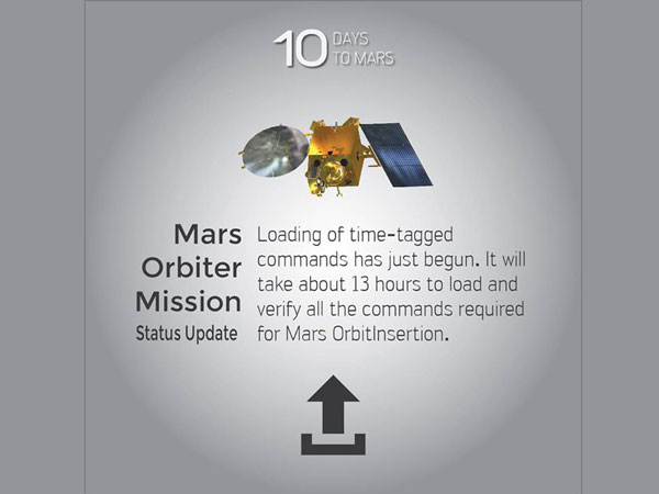 ISRO awaits MOM's big landing!