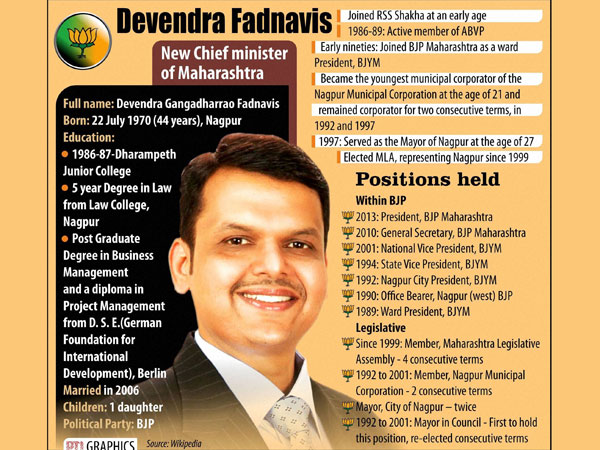 Fadnavis is first BJP CM of Maharashtra