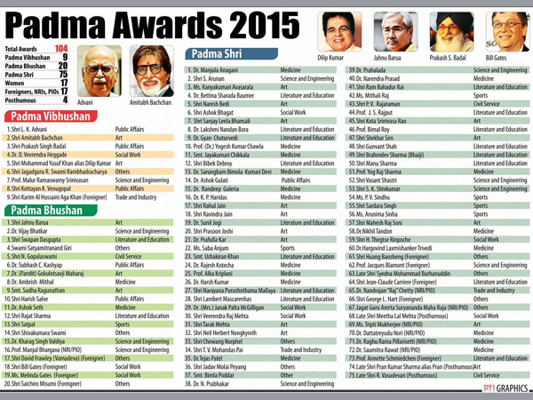 Big B, Advani get Padma Vibhushan Big B, Advani get Padma Vibhushan