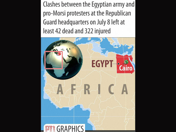 EGYPT EGYPT