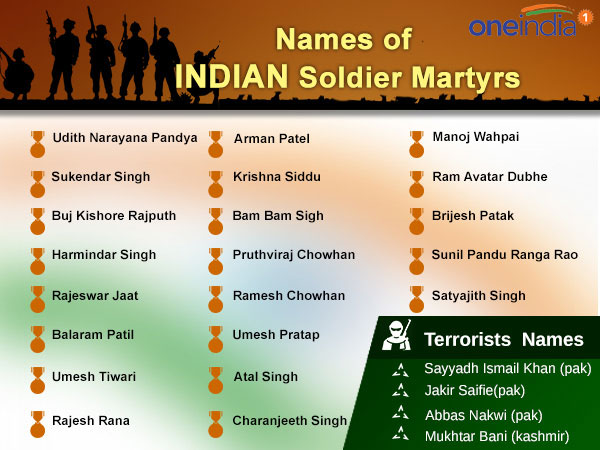 Indian Soldiers Indian Soldiers