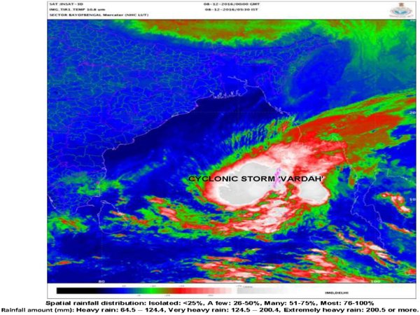 Cyclone Cyclone