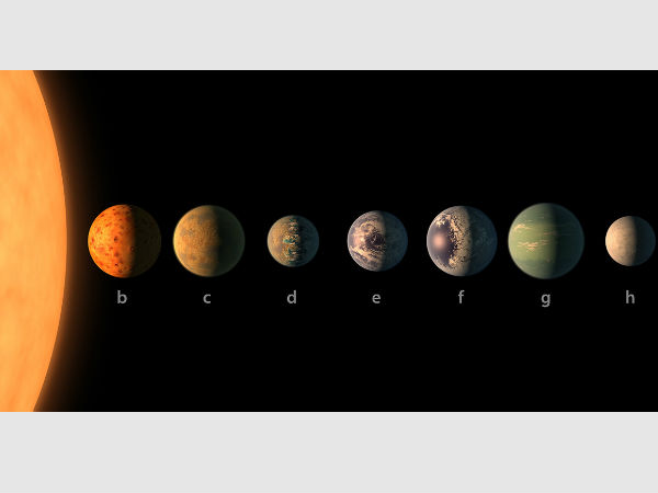 Hurray! Potential of water in newly-found planets Hurray! Potential of water in newly-found planets
