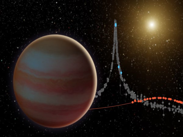 Intermediate between planets and fully-fledged stars Intermediate between planets and fully-fledged stars