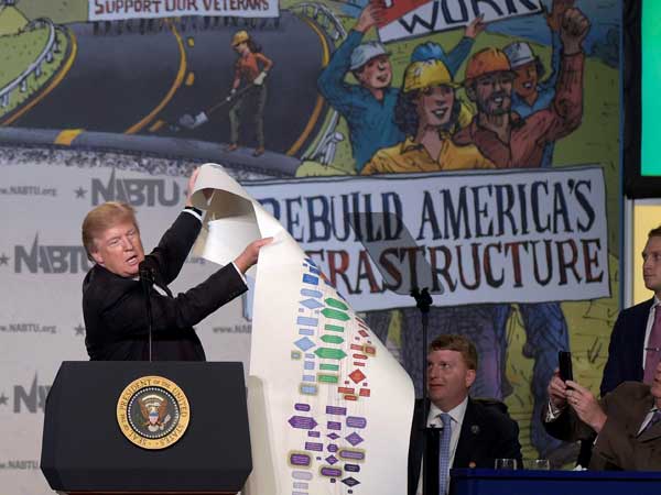 US President Donald Trump US President Donald Trump