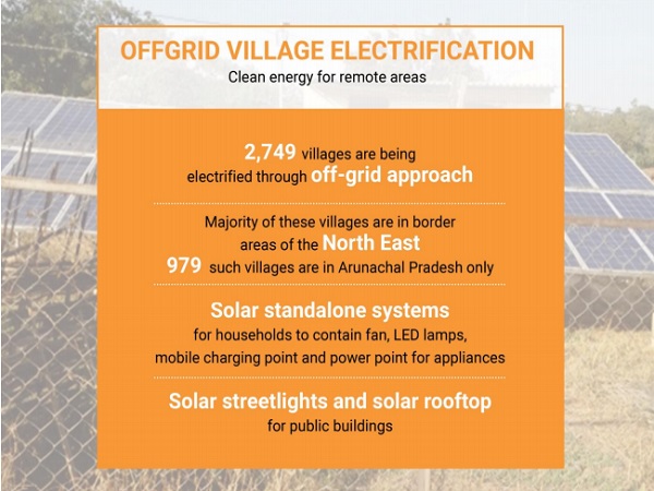 An offgrid electrification was adopted for remote areas