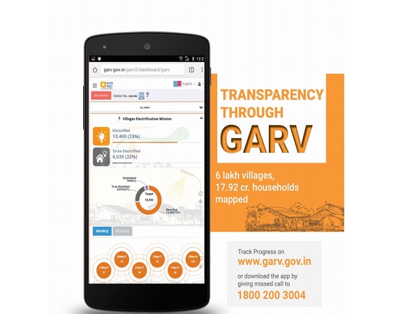 The GARV app