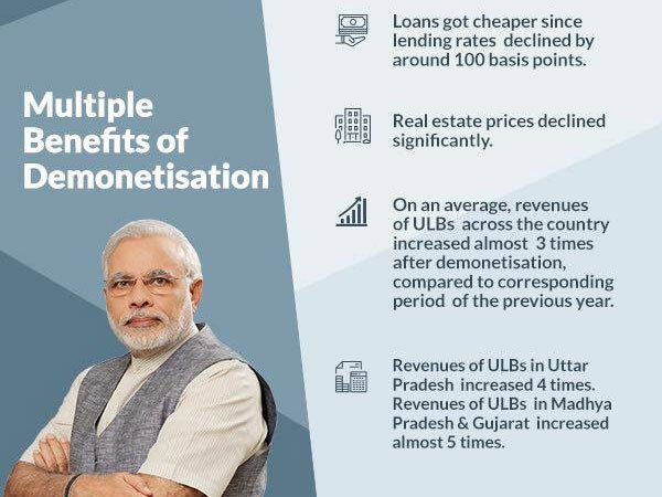 Loans got cheaper Loans got cheaper