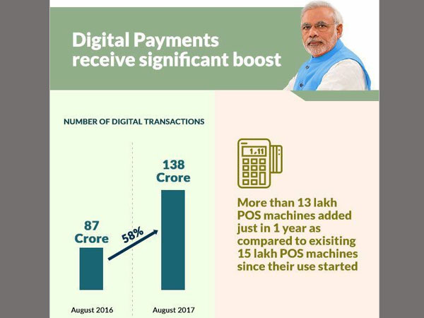 Digital payments received boost Digital payments received boost