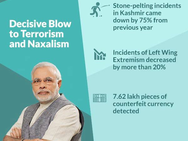 Blow to terrorism Blow to terrorism