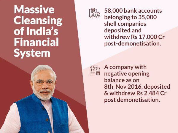 Cleansing India’s financial system Cleansing India’s financial system