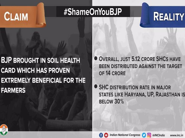 Claim 7: BJP brought in soil health card which has been beneficial for farmers.