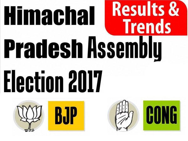In new Himachal Assembly, 52 out of 68 MLAs are crorepatis In new Himachal Assembly, 52 out of 68 MLAs are crorepatis