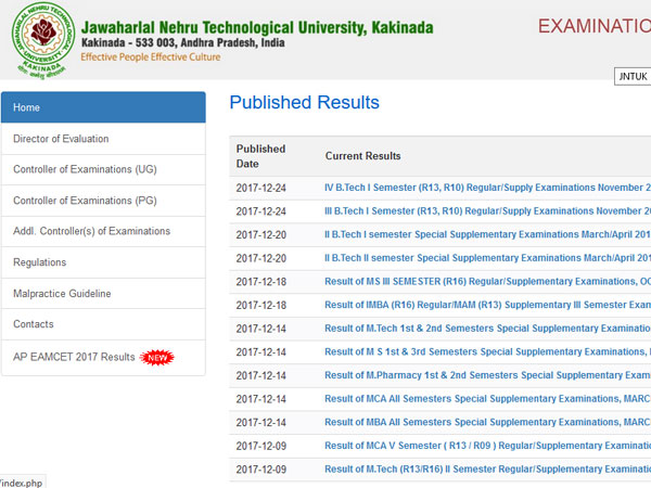 JNTUK BTech 2017 results regular/supply declared JNTUK BTech 2017 results regular/supply declared