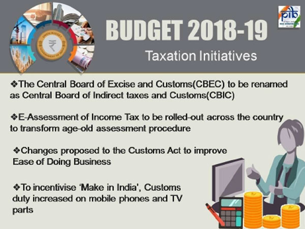 Full text of Arun Jaitley's speech Full text of Arun Jaitley's speech