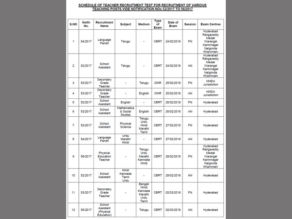 TSPSC teachers recruitment test schedule TSPSC teachers recruitment test schedule