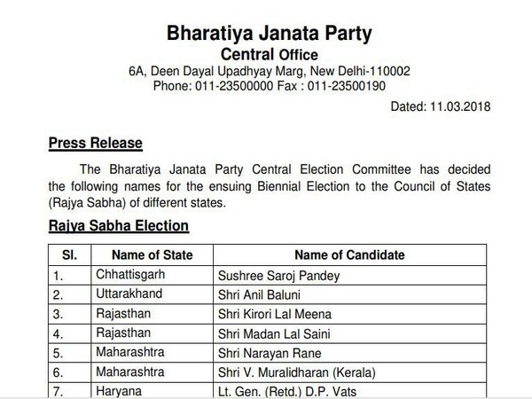 BJP list-1 BJP list-1