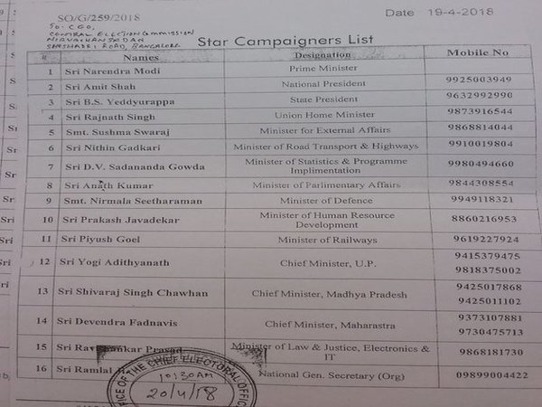 BJP star campaigners list (Page 1)