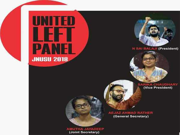 SFI candidates