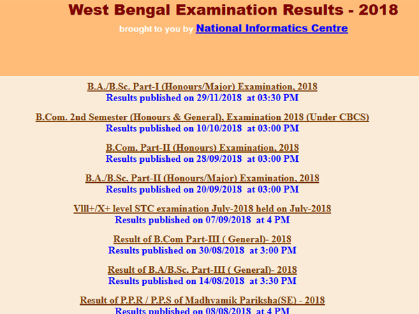 Calcutta University BA BSc Part 1 exam results declared Calcutta University BA BSc Part 1 exam results declared
