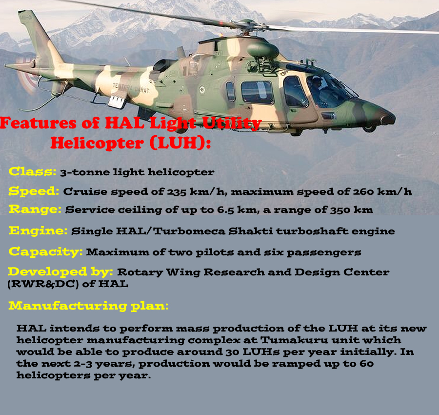 HALs Light Utility Helicopter that is set to replace Cheetah and Chetak choppers HALs Light Utility Helicopter that is set to replace Cheetah and Chetak choppers