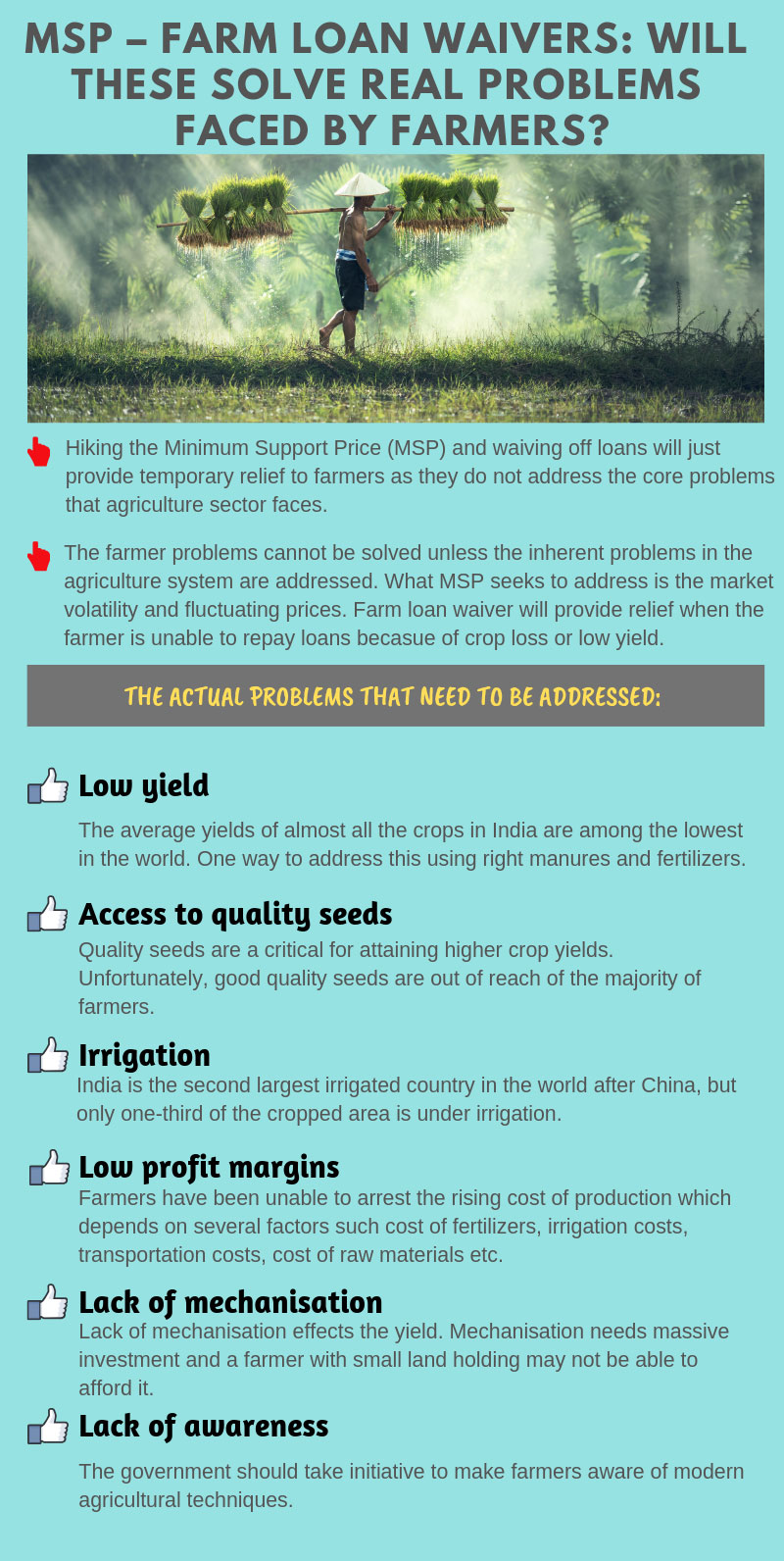 Inforgraphic: MSP, Farm loan waivers -Will these solve real problems faced by farmers? Inforgraphic: MSP, Farm loan waivers -Will these solve real problems faced by farmers?