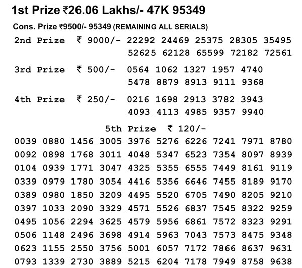 Nagaland Lotteries today results winning numbers Nagaland Lotteries today results winning numbers