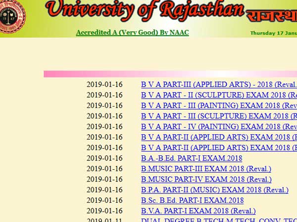 Rajasthan University Result 2018 declared, how to check Rajasthan University Result 2018 declared, how to check