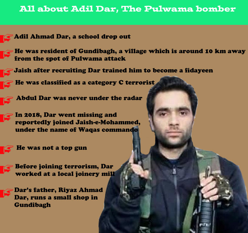All you need to know about Pulwama suicide bomber Abdul Dar, a school dropout All you need to know about Pulwama suicide bomber Abdul Dar, a school dropout
