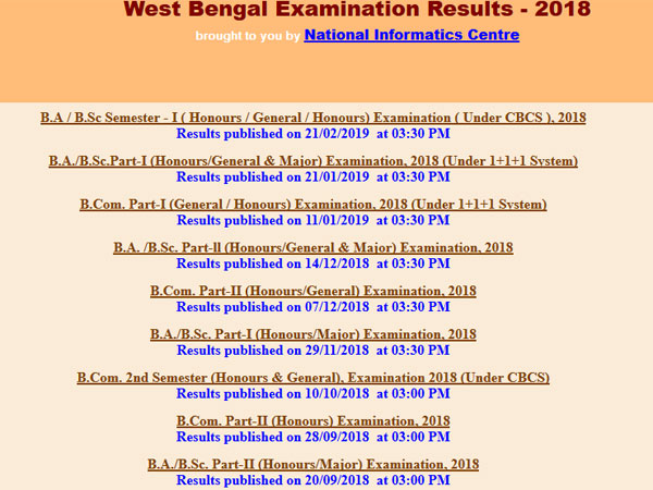 How to check Calcutta University BA, BSc Part 1 semester result 2018 How to check Calcutta University BA, BSc Part 1 semester result 2018