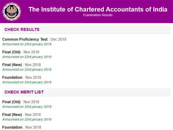 ICAI IPC Result 2018 date, time, websites to check ICAI IPC Result 2018 date, time, websites to check