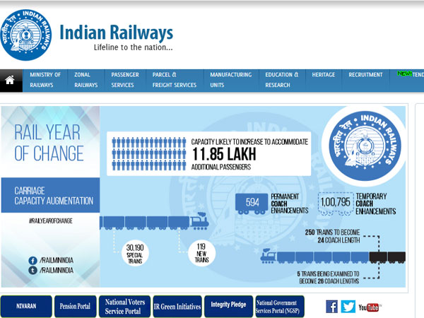 RRB Railway Group D Result 2018 new date, full list of websites to check RRB Railway Group D Result 2018 new date, full list of websites to check