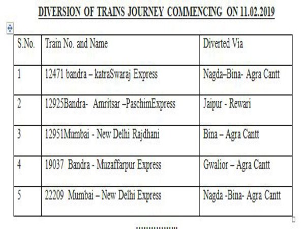 Canceled train list-5 Canceled train list-5