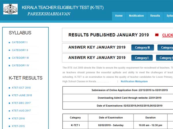 Website to check Kerala TET January 2019 result Website to check Kerala TET January 2019 result