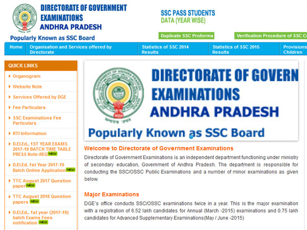 AP SSC 2019 results to be declared on this date AP SSC 2019 results to be declared on this date