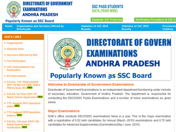 AP Board 10th result 2019 to be declared on this date AP Board 10th result 2019 to be declared on this date