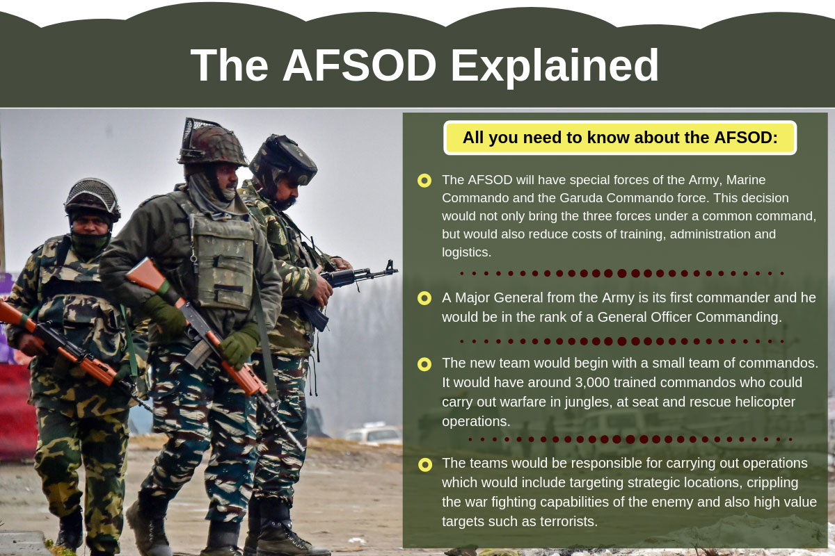 Explained: AFSOD, the elite arm of the Armed Forces Explained: AFSOD, the elite arm of the Armed Forces